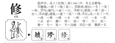 修 五行|修字五行属什么 修在五行中属什么